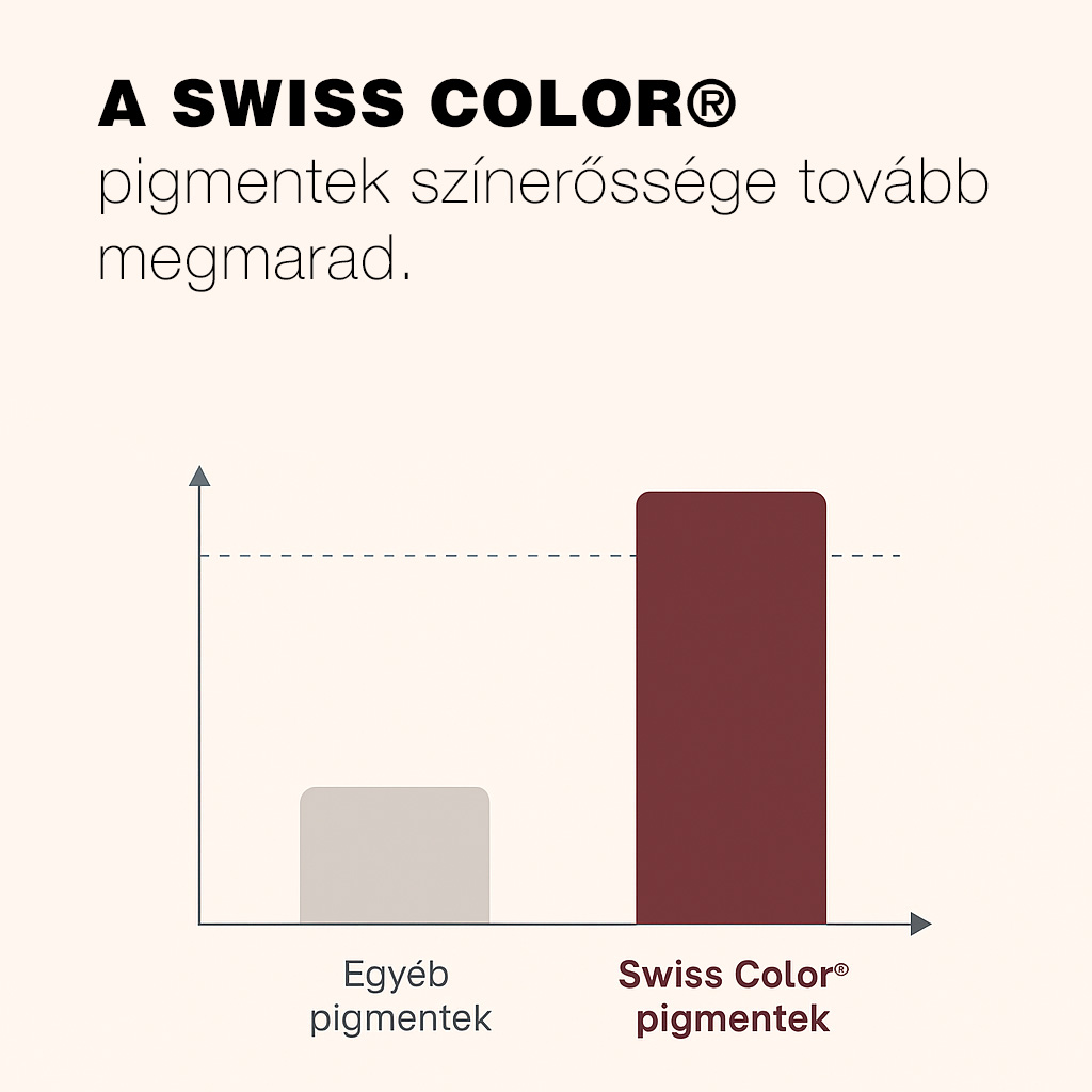 elitstyle-sminktetovalas-permanentmakeup-swiss-color